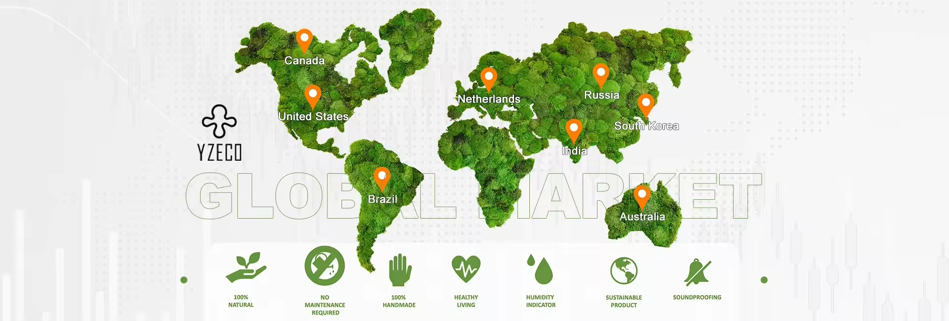 品質 自然 に 保存 さ れ た 茂み 工場